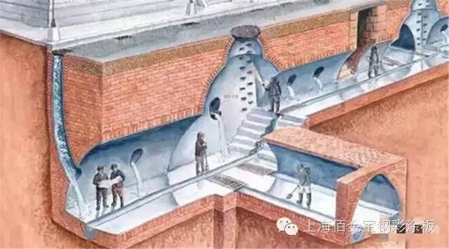 德國人一共在中國待了17年，沒蓋大樓，竟然干了這個！！